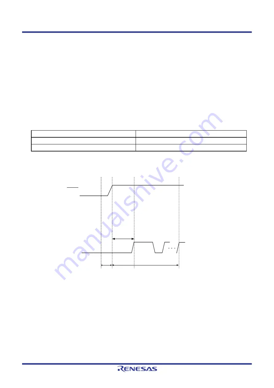 Renesas RL78/G1H Скачать руководство пользователя страница 831