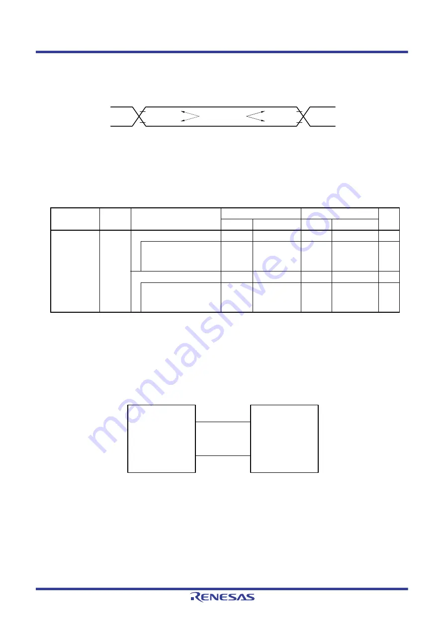 Renesas RL78/G1H User Manual Download Page 893