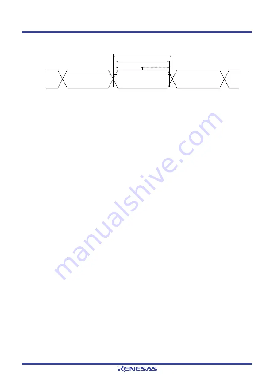 Renesas RL78/G1H User Manual Download Page 894