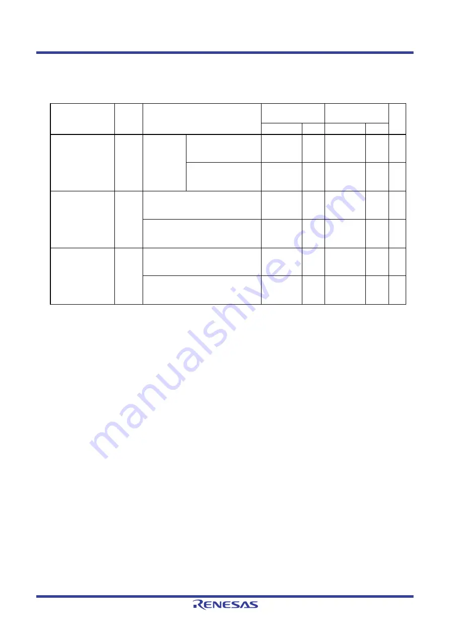 Renesas RL78/G1H Скачать руководство пользователя страница 901