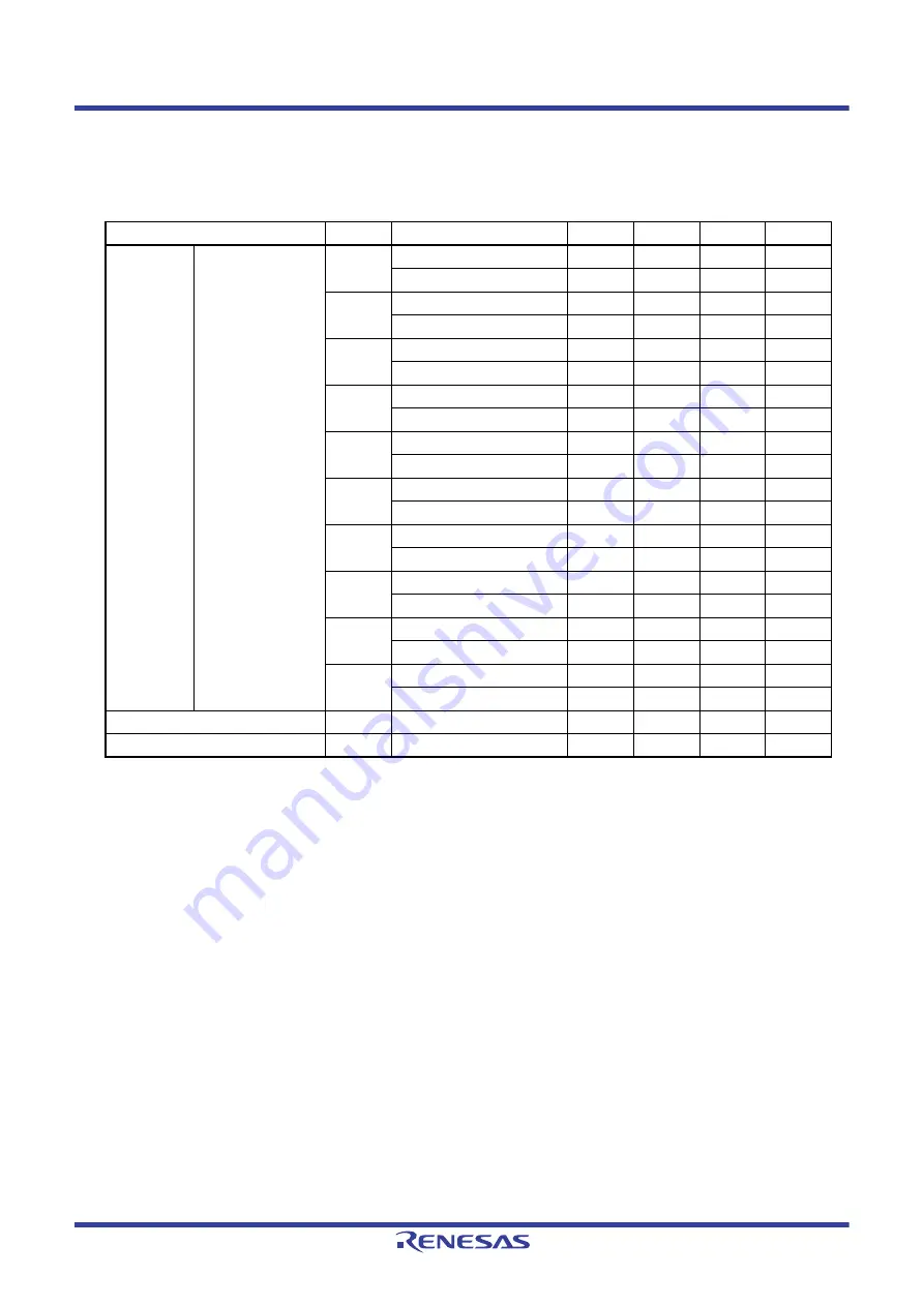 Renesas RL78/G1H Скачать руководство пользователя страница 914