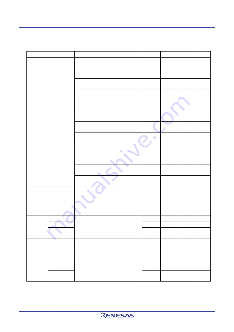 Renesas RL78/G1H Скачать руководство пользователя страница 919
