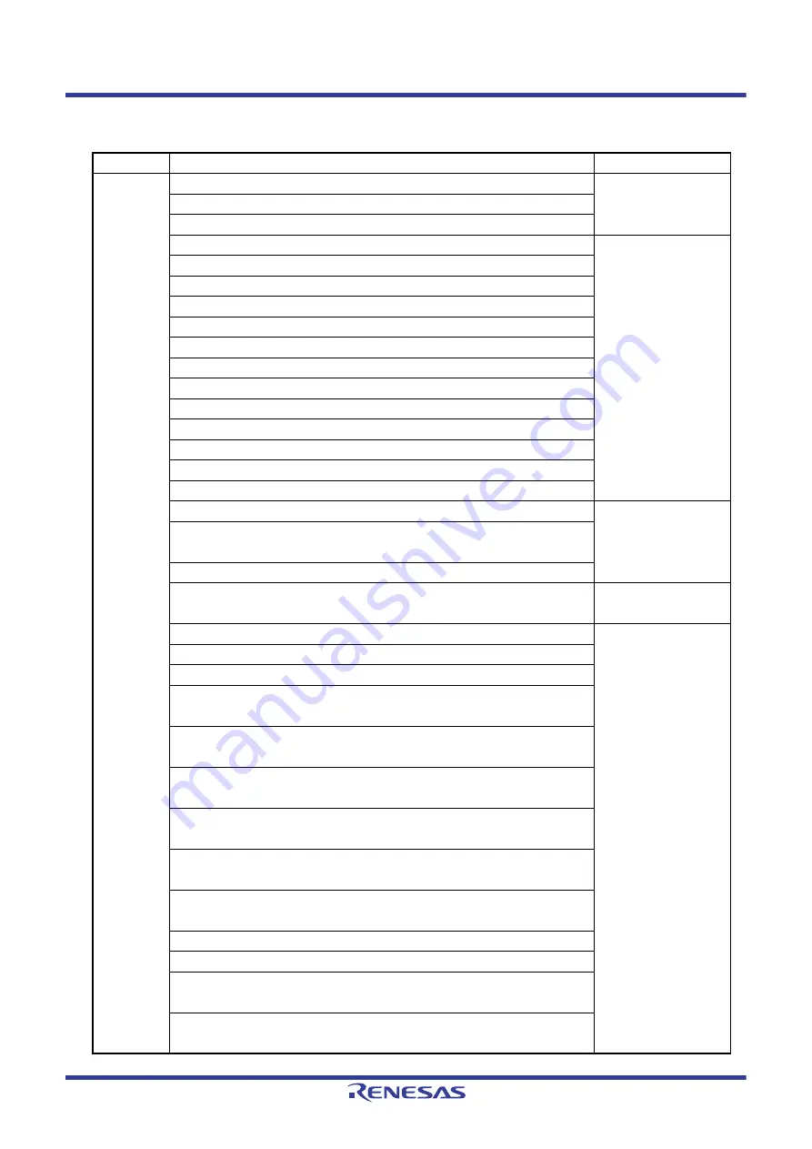 Renesas RL78/G1H Скачать руководство пользователя страница 934