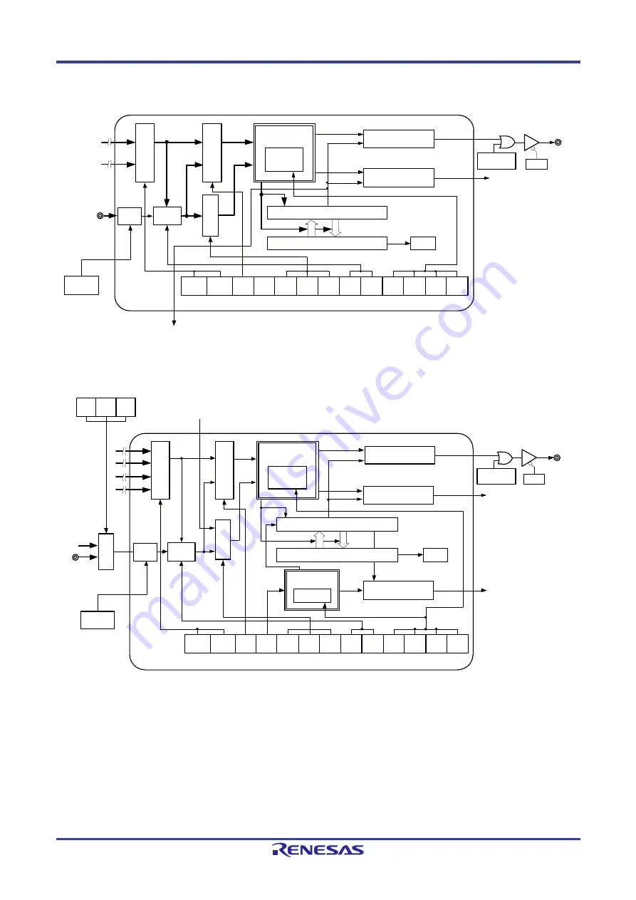 Renesas RL78/G1P Скачать руководство пользователя страница 152