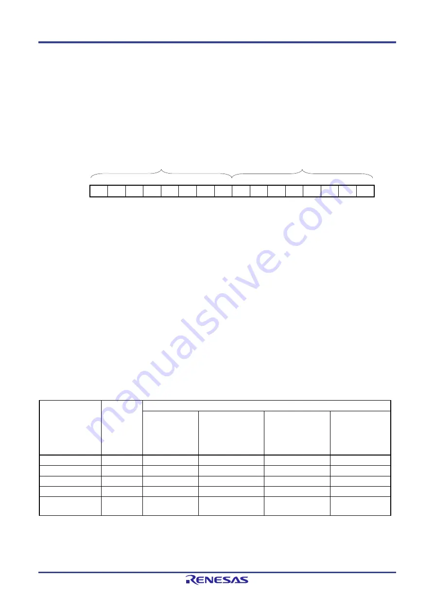 Renesas RL78/G1P Hardware User Manual Download Page 154