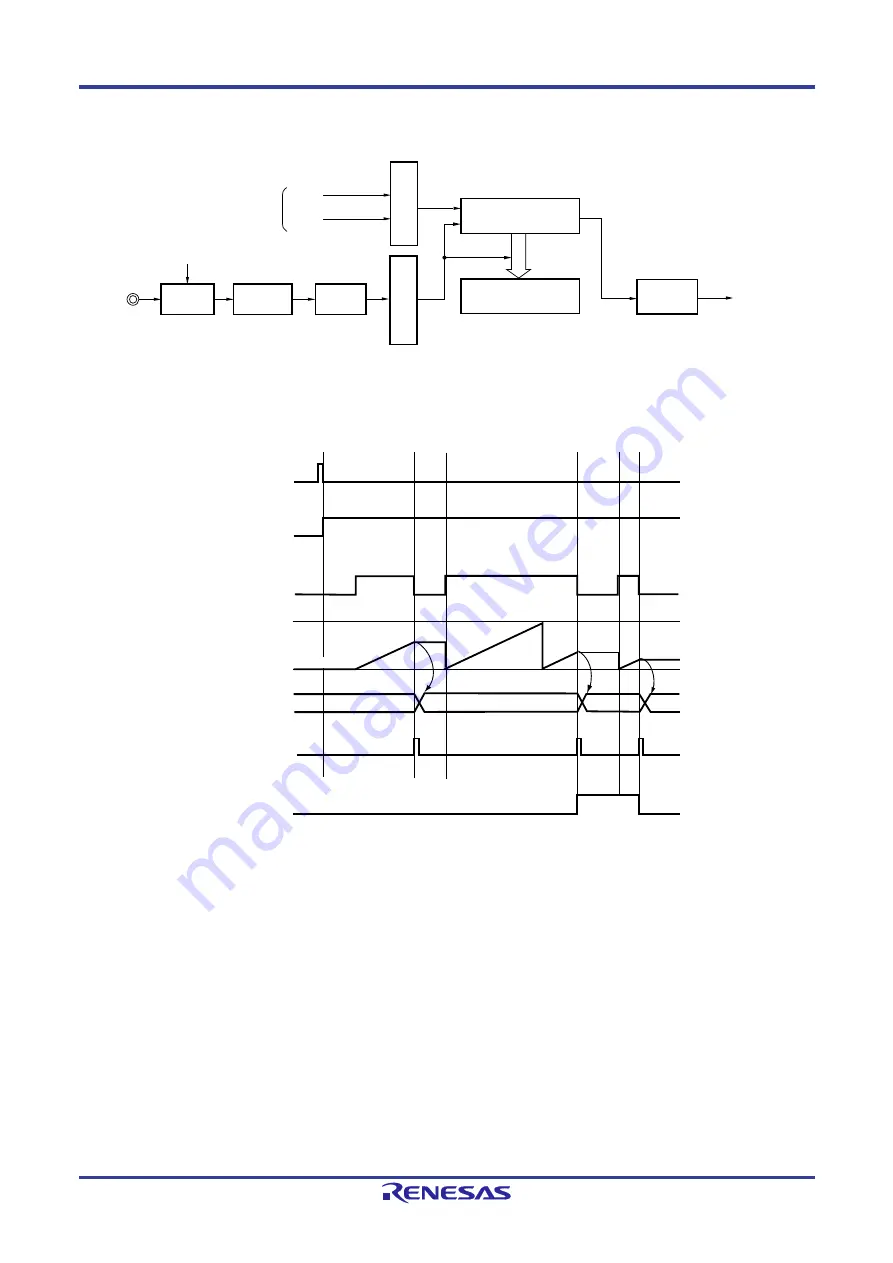 Renesas RL78/G1P Скачать руководство пользователя страница 215