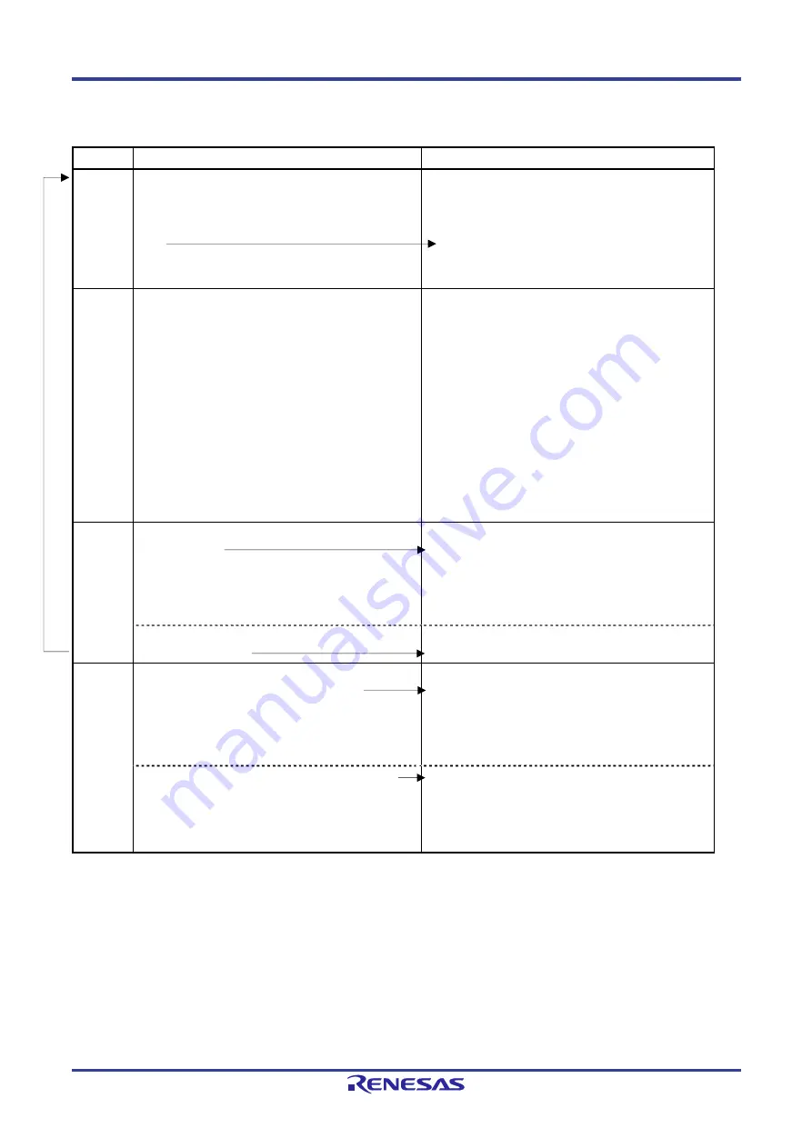 Renesas RL78/G1P Hardware User Manual Download Page 236