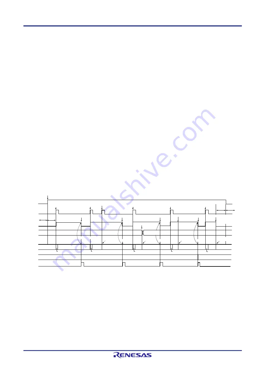 Renesas RL78/G1P Hardware User Manual Download Page 299