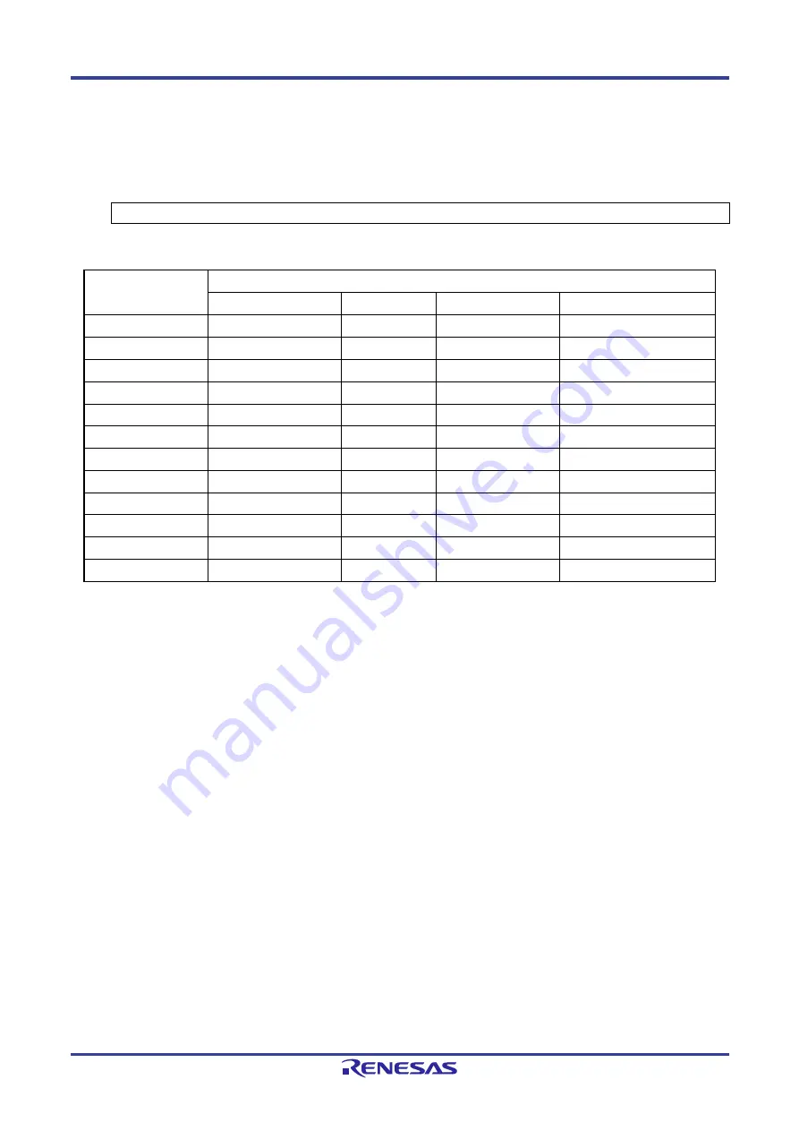 Renesas RL78/G1P Скачать руководство пользователя страница 480