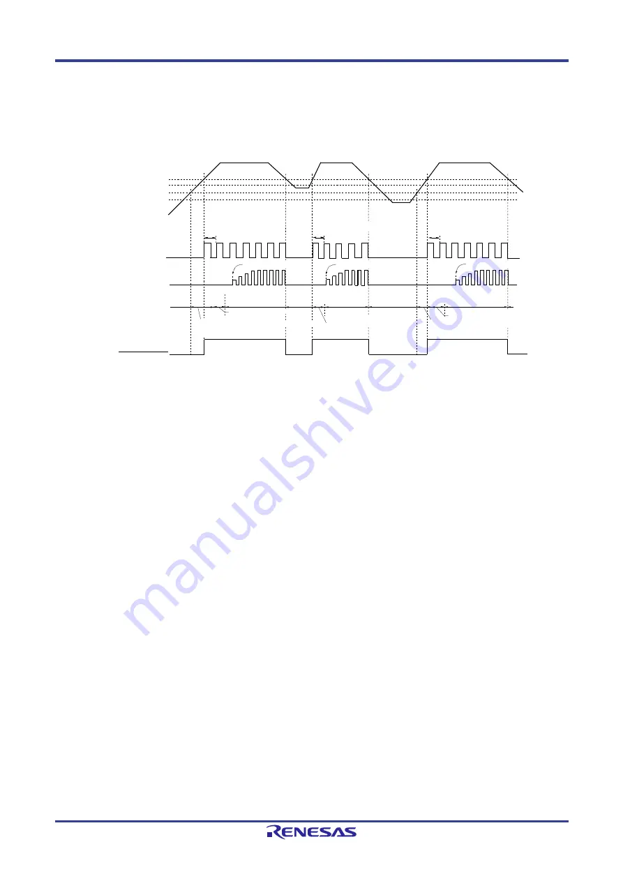 Renesas RL78/G1P Скачать руководство пользователя страница 642