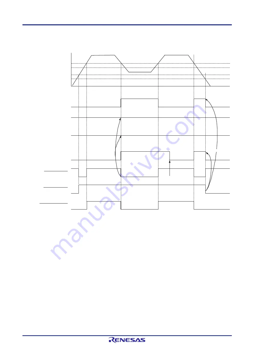 Renesas RL78/G1P Скачать руководство пользователя страница 651