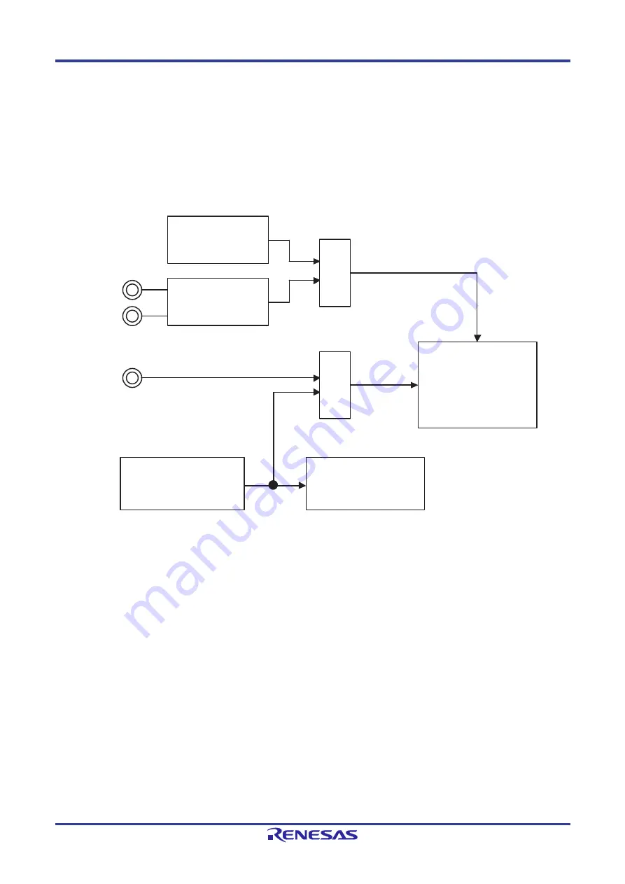 Renesas RL78/G1P Скачать руководство пользователя страница 674