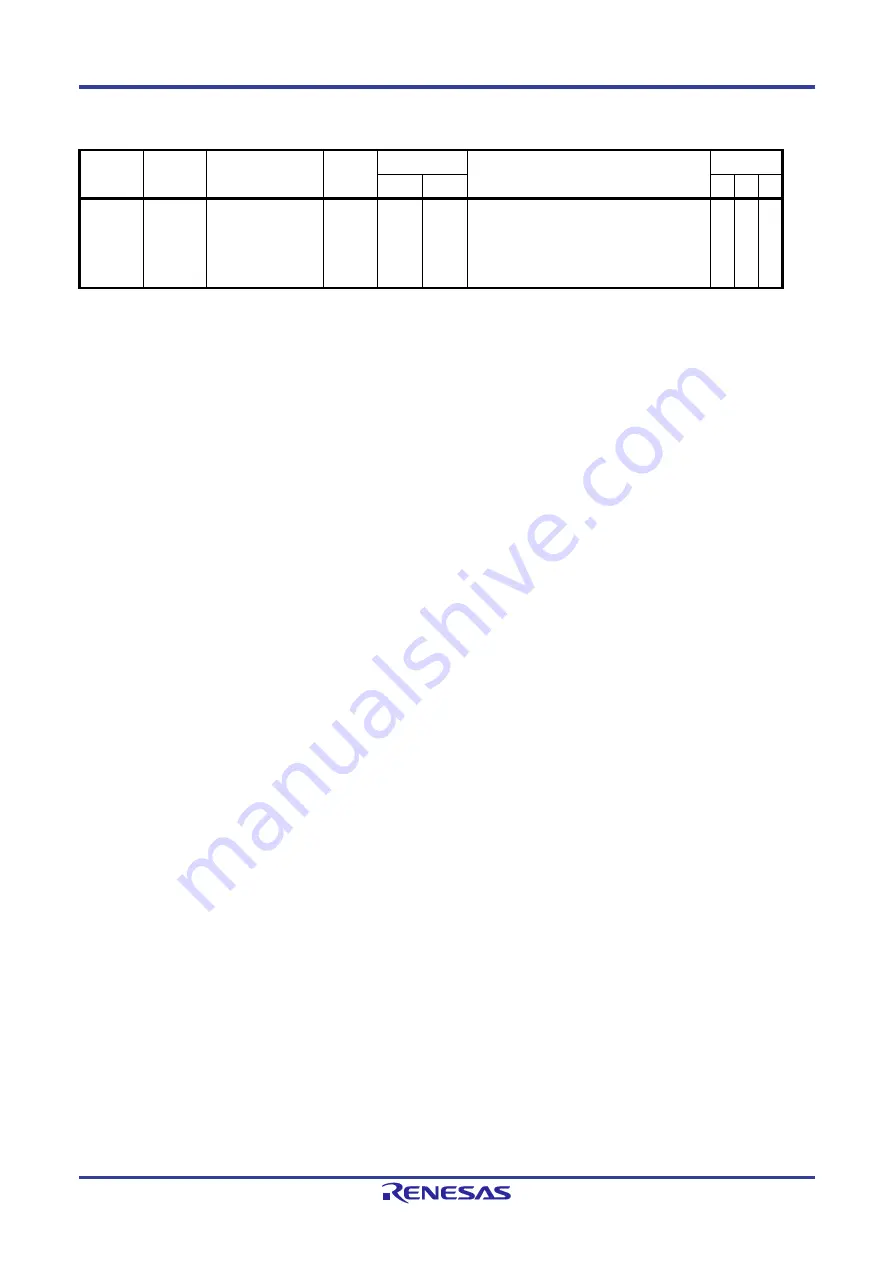 Renesas RL78/G1P Скачать руководство пользователя страница 731