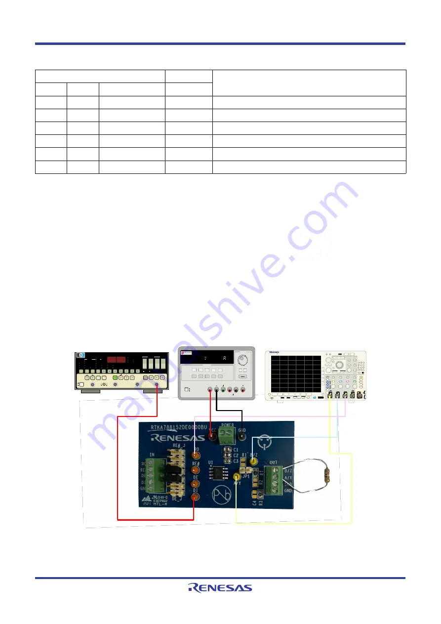 Renesas RTKA788152DE0000BU Manual Download Page 4