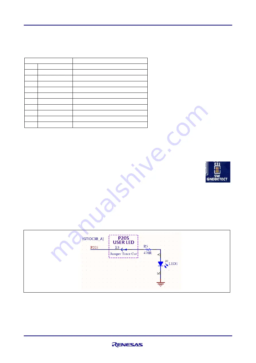 Renesas S1JA User Manual Download Page 19