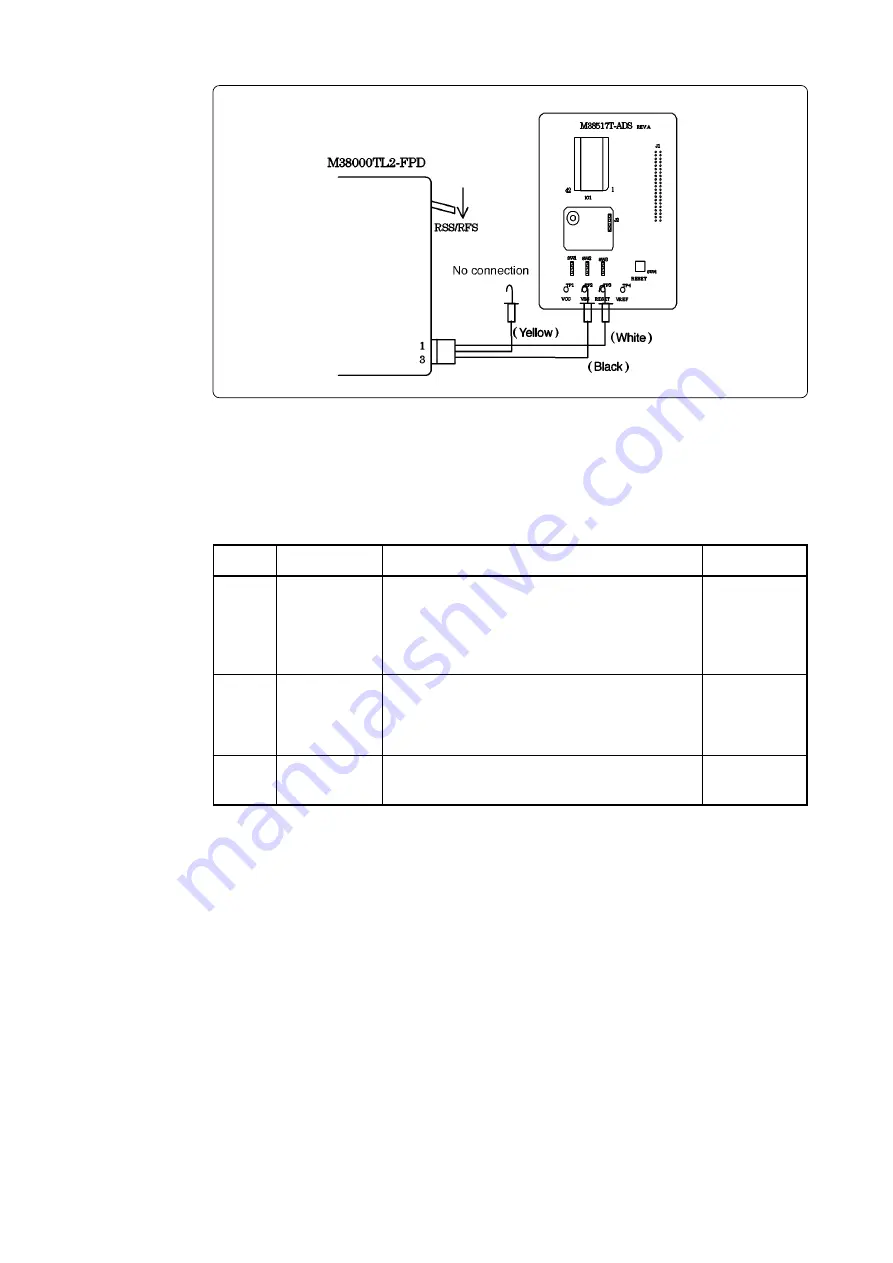 Renesas Temporary Target Board M38517T-ADS Скачать руководство пользователя страница 9