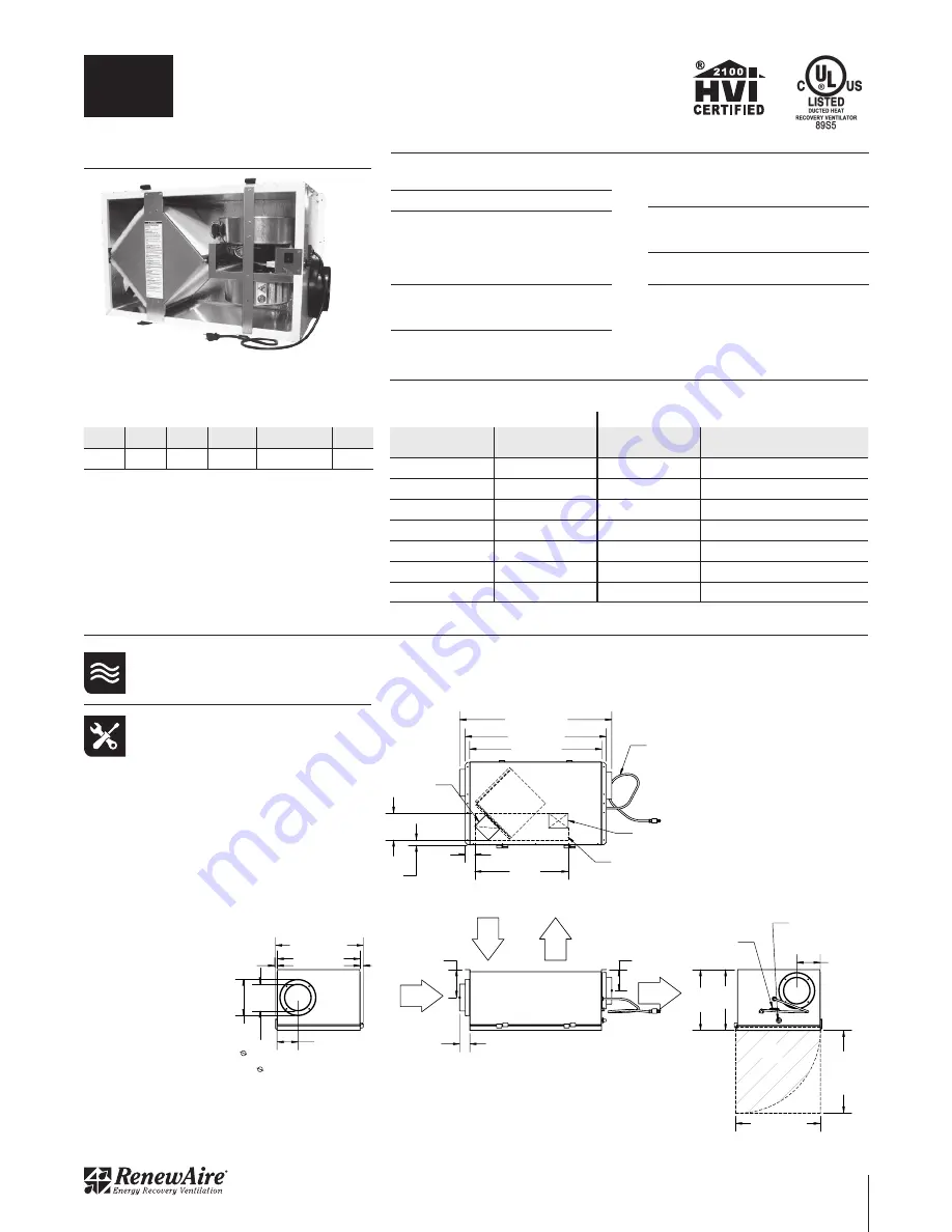 RenewAire BR130 SERIES Installation, Operation & Maintenance Manual Download Page 5