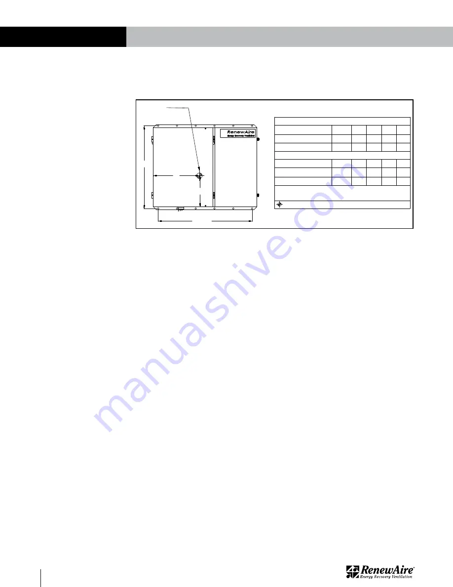 RenewAire EV450IN Installation, Operation And Maintenance Manual Download Page 10