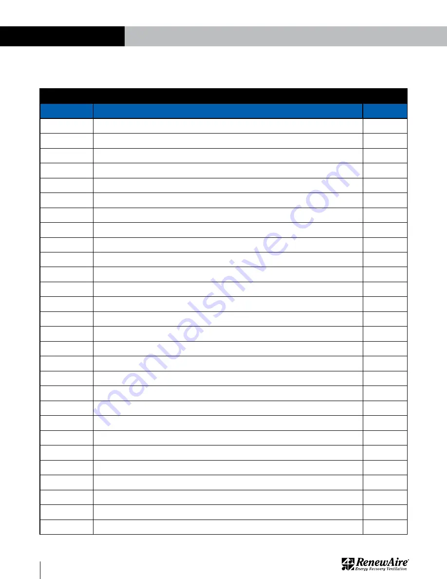 RenewAire EV450IN Installation, Operation And Maintenance Manual Download Page 26