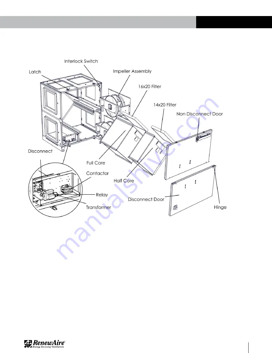 RenewAire HE ERV Series Скачать руководство пользователя страница 31