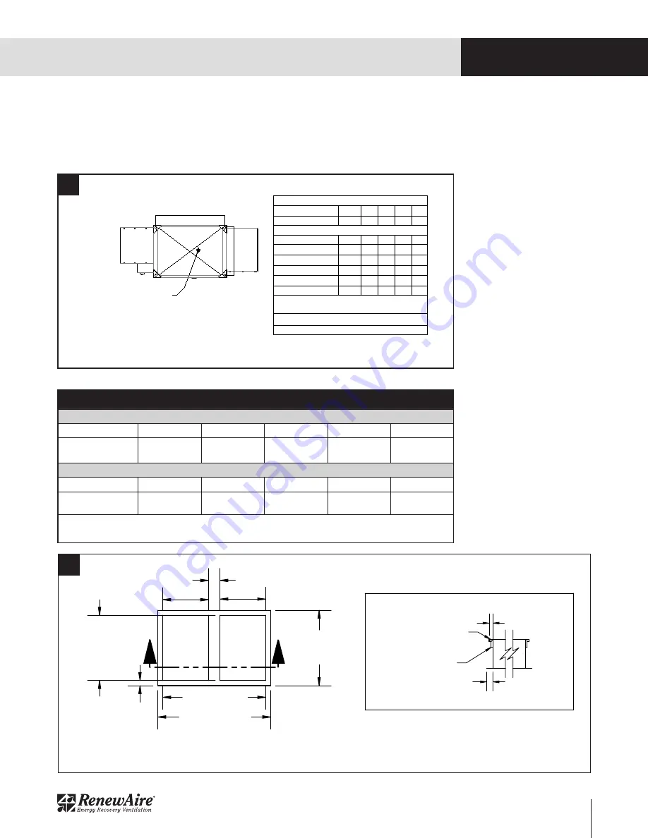 RenewAire HE1.5XRT Installation, Operation & Maintenance Manual Download Page 9