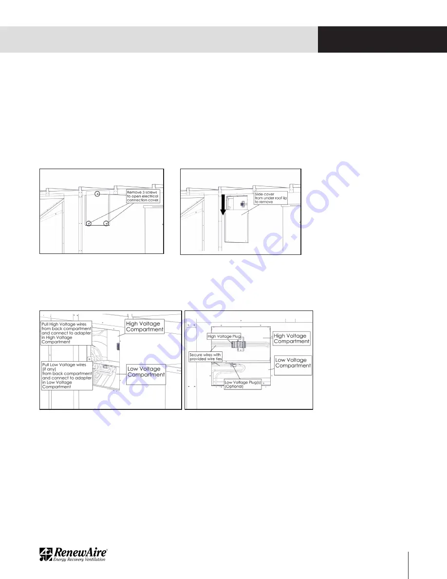 RenewAire LE-8X*INH Series Shipping, Rigging, Hoisting And Assembly Manual Download Page 15