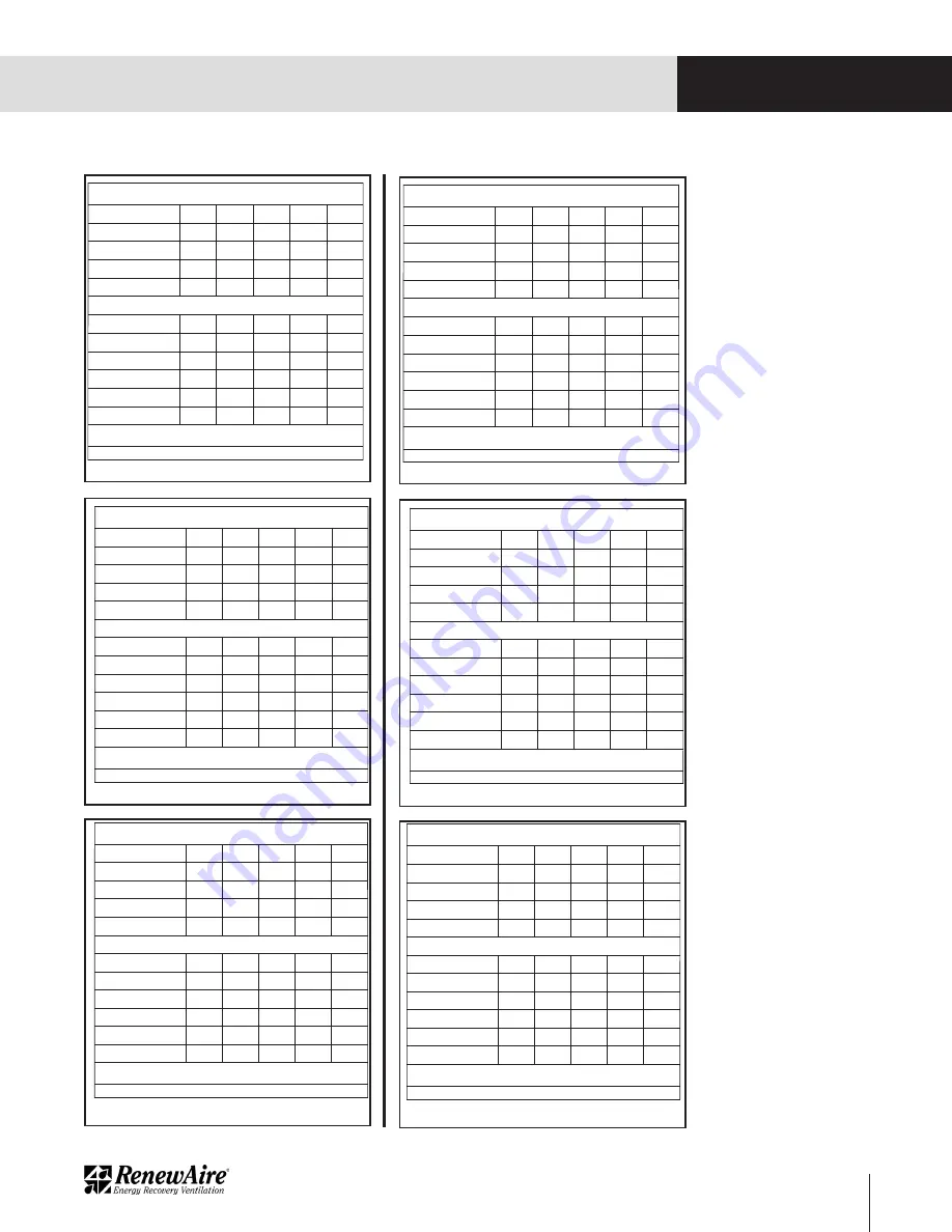 RenewAire LE-8X*INH Series Shipping, Rigging, Hoisting And Assembly Manual Download Page 31