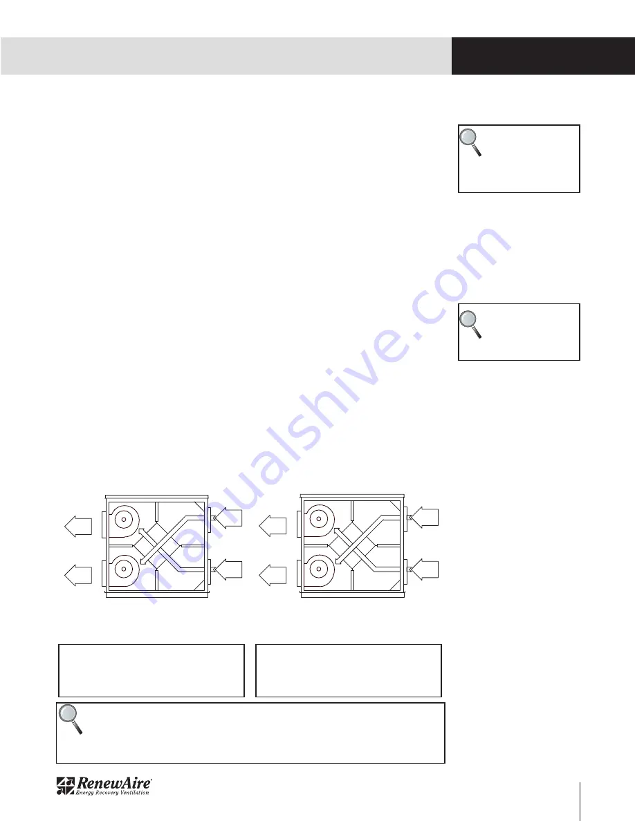 RenewAire LE10XIN Installation, Operation & Maintenance Manual Download Page 11