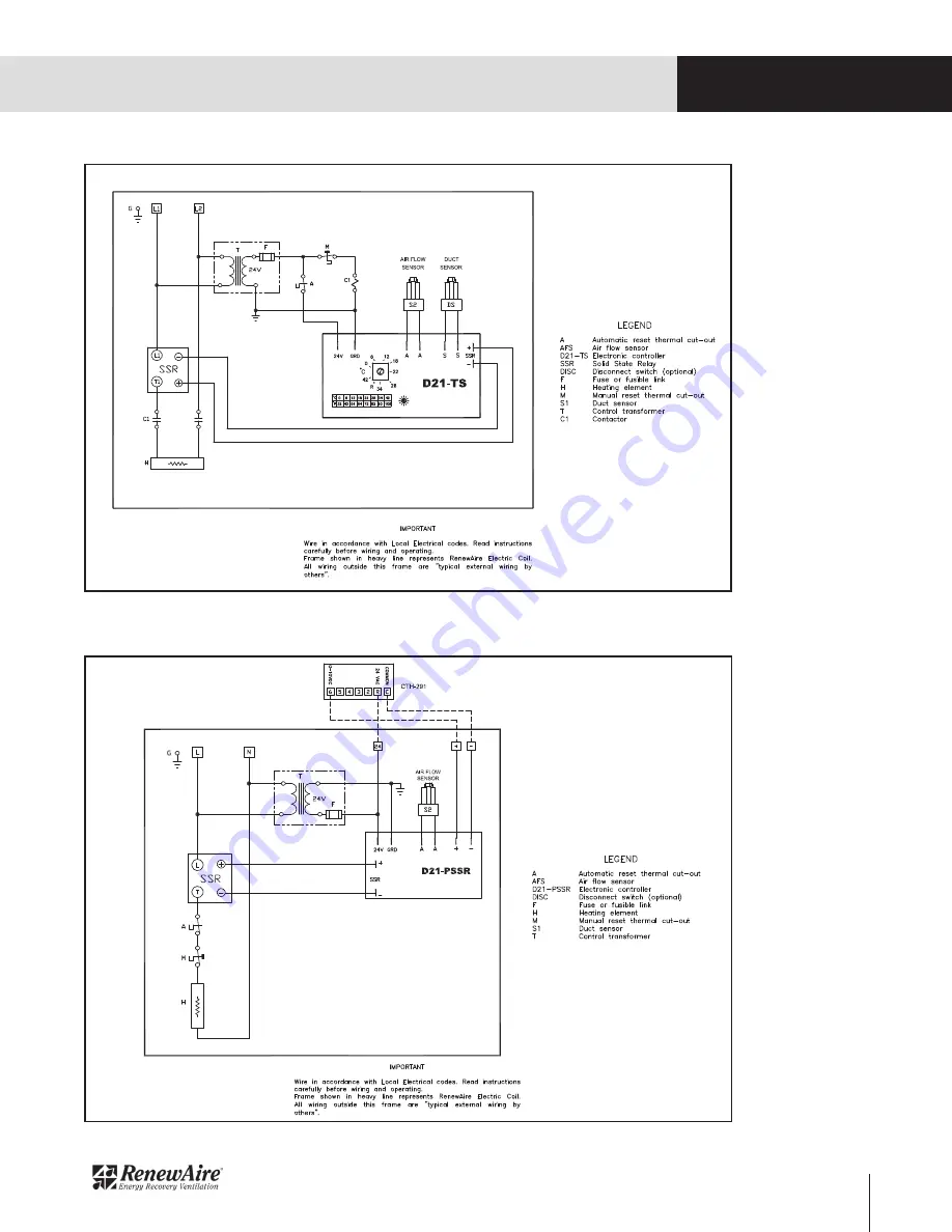 RenewAire RH-D Series Installation, Operation & Maintenance Manual Download Page 19