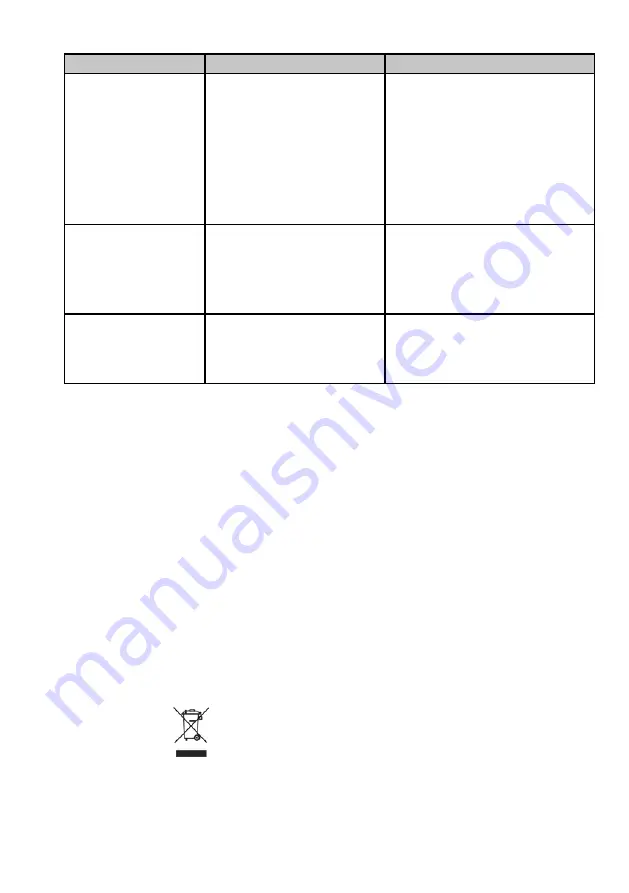 Renfert 14610000 Instruction Manual Download Page 51