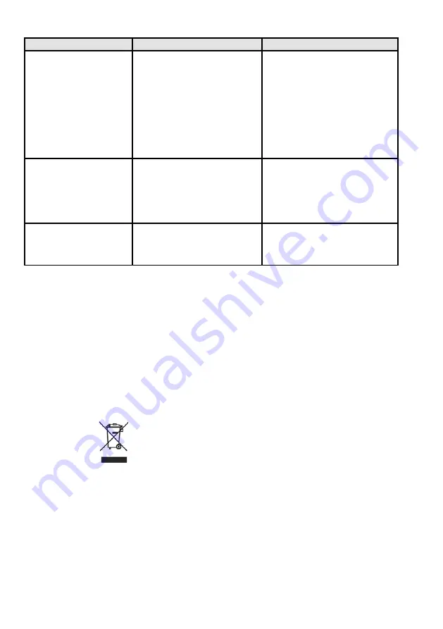 Renfert 14610000 Instruction Manual Download Page 66