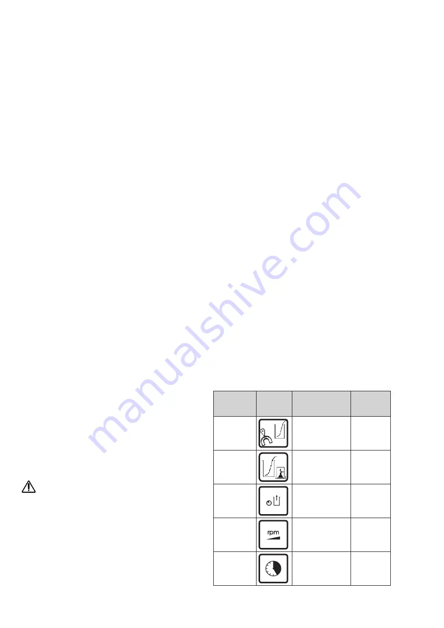 Renfert 1822-0000 Instruction Manual Download Page 20