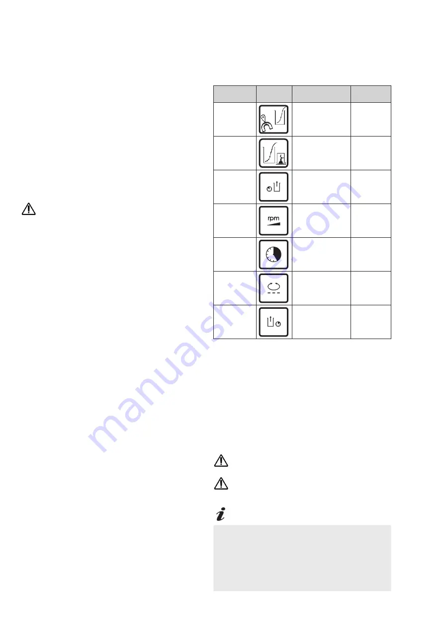 Renfert 1822-0000 Instruction Manual Download Page 52