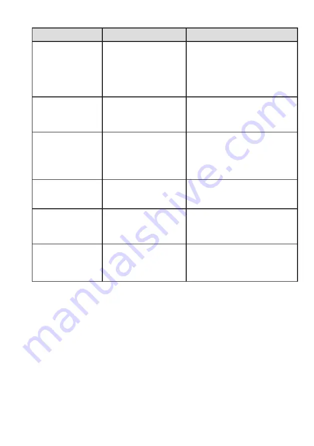 Renfert 18300000 Instruction Manual Download Page 9