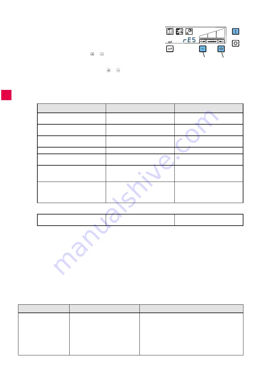 Renfert 2930 0050 Manual Download Page 60