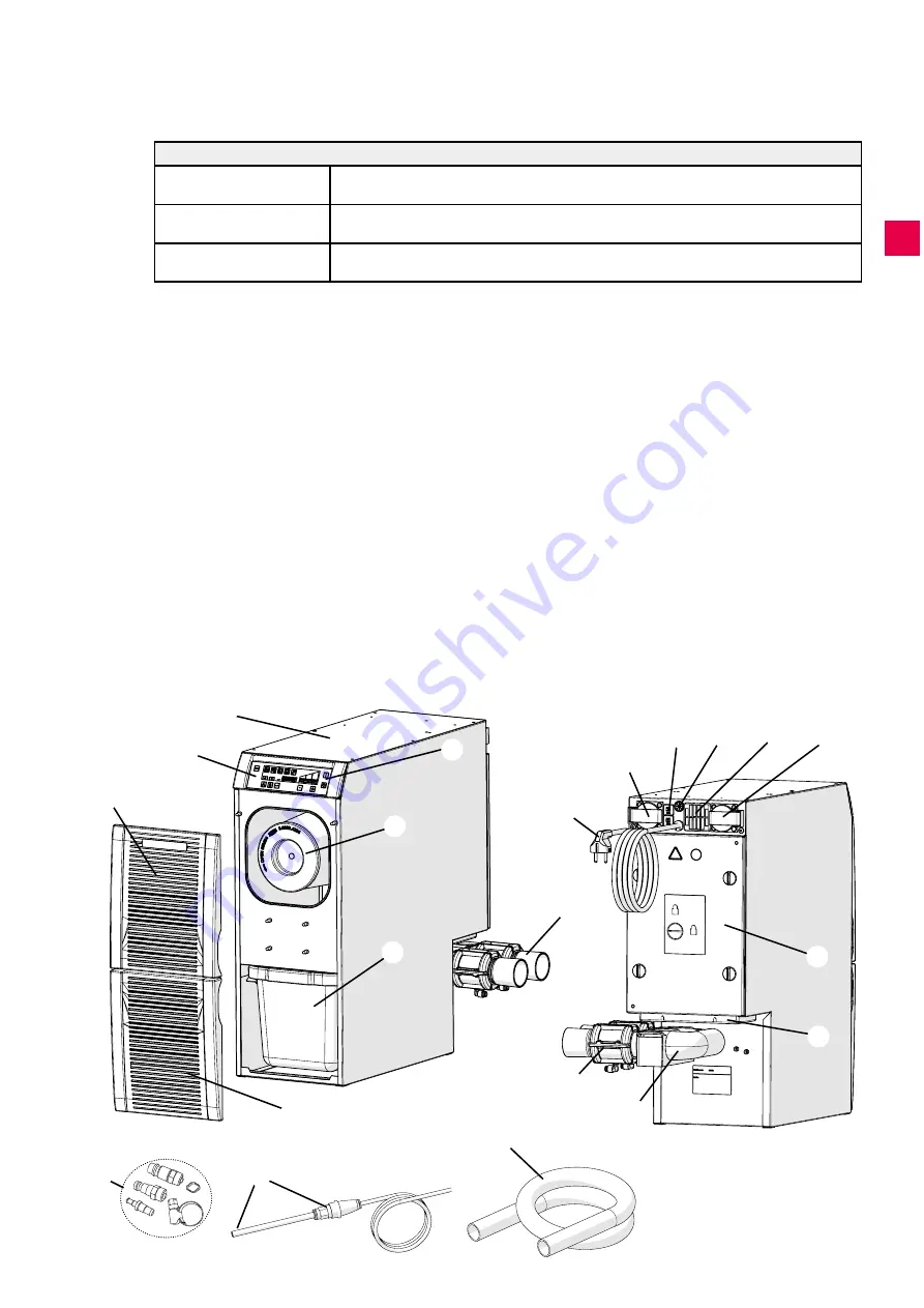 Renfert 2930 0050 Manual Download Page 69