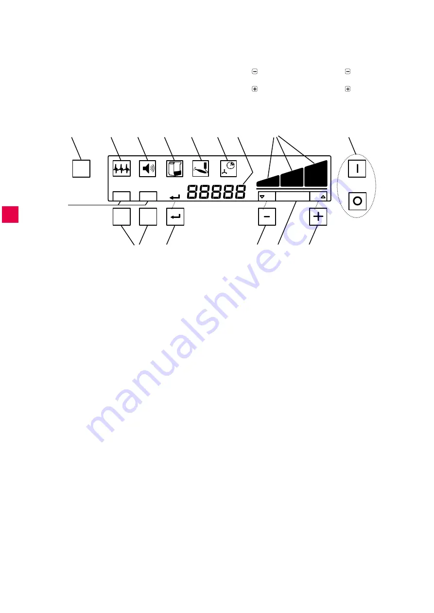 Renfert 2930 0050 Manual Download Page 196