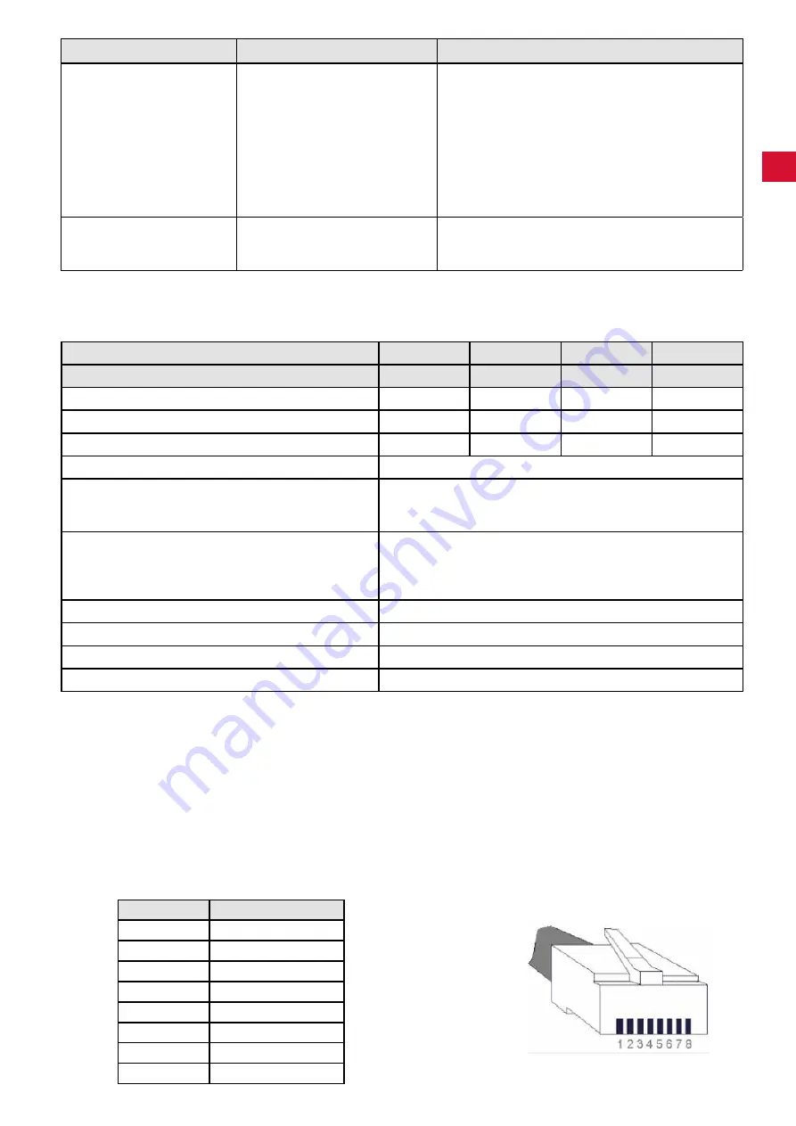 Renfert 2934 2000 Translation Of The Original Instructions For Use Download Page 69