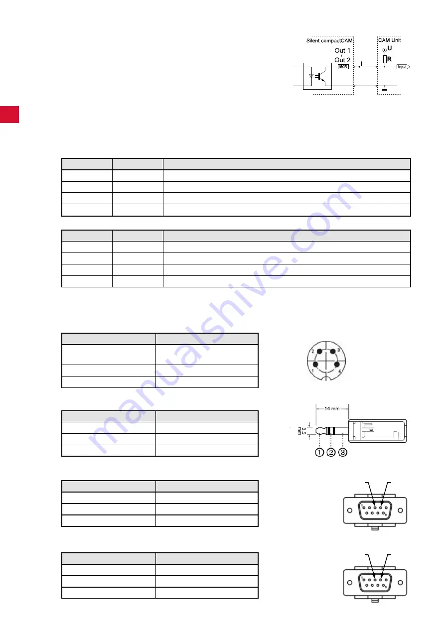 Renfert 2934 2000 Translation Of The Original Instructions For Use Download Page 87