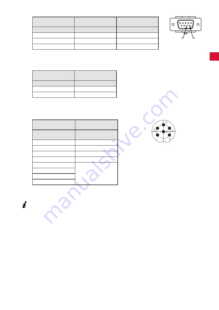 Renfert 2934 2000 Translation Of The Original Instructions For Use Download Page 88