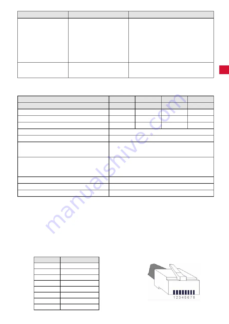 Renfert 2934 2000 Translation Of The Original Instructions For Use Download Page 104