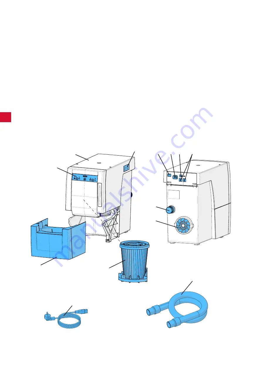 Renfert 2934 2000 Translation Of The Original Instructions For Use Download Page 148