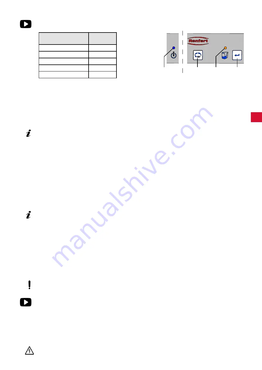 Renfert 2934 2000 Translation Of The Original Instructions For Use Download Page 153