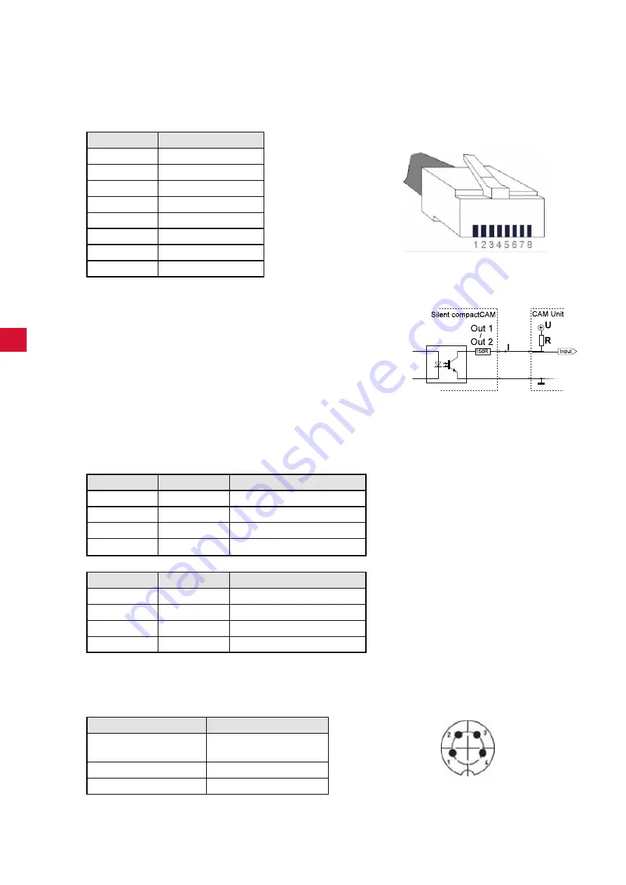 Renfert 2934 2000 Translation Of The Original Instructions For Use Download Page 188