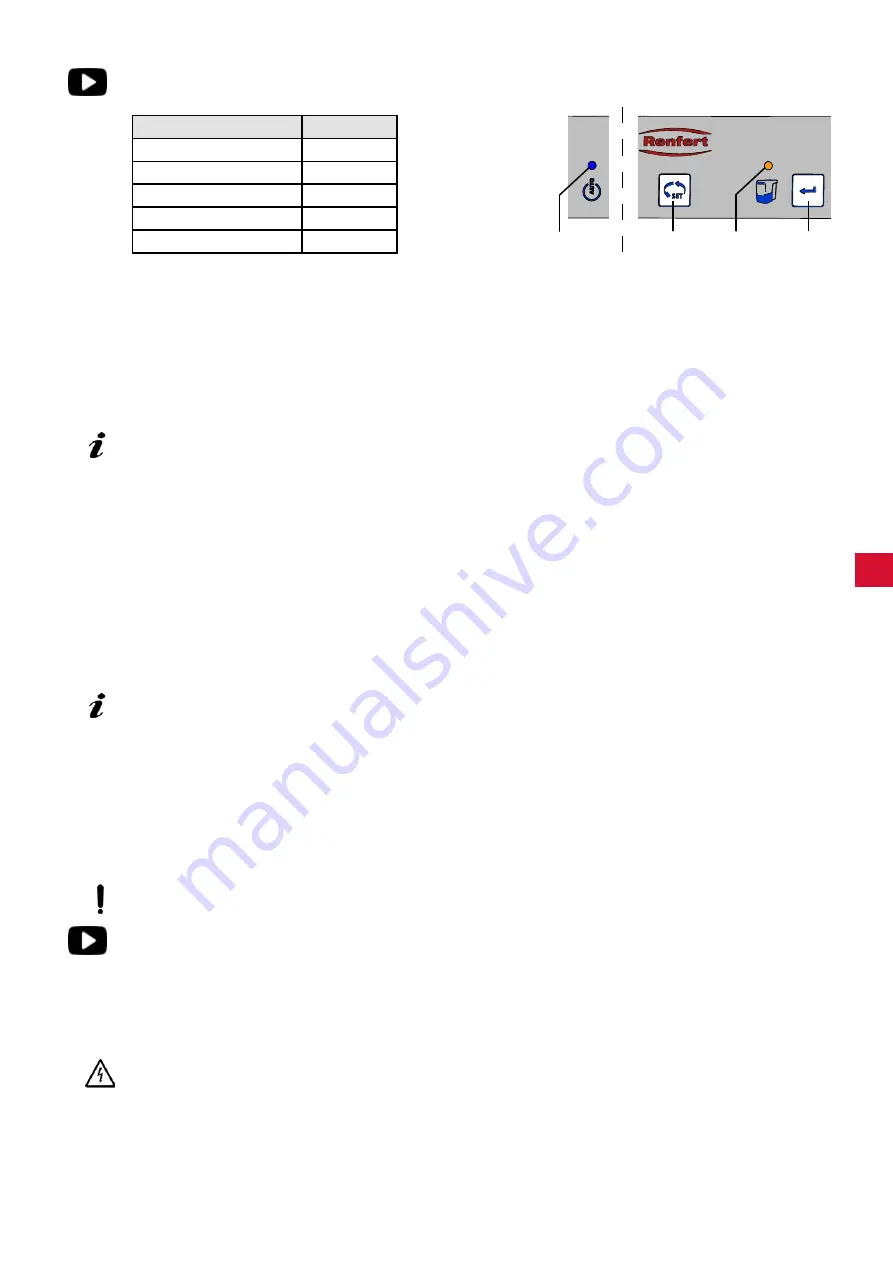 Renfert 2934 2000 Translation Of The Original Instructions For Use Download Page 219