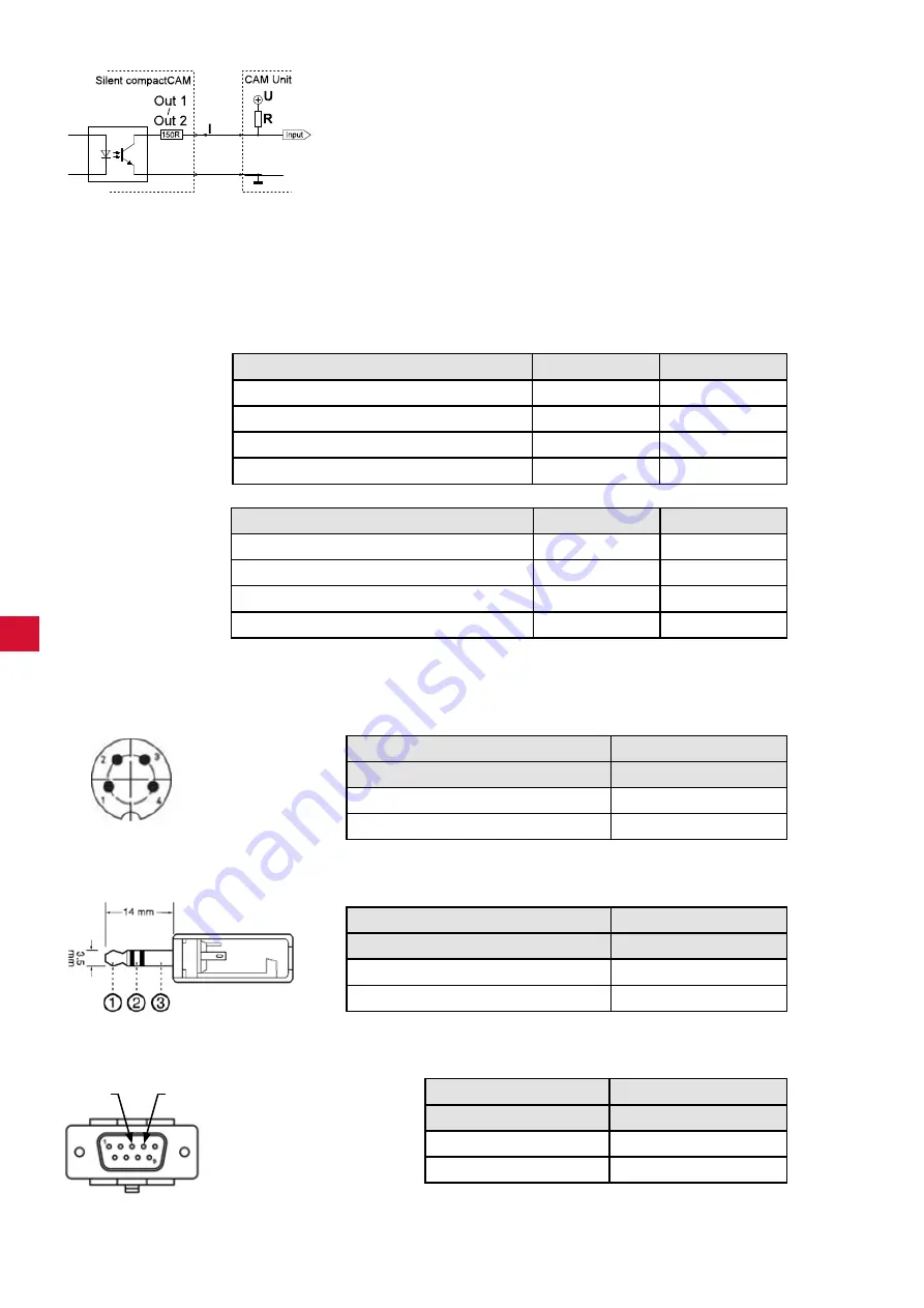 Renfert 2934 2000 Translation Of The Original Instructions For Use Download Page 238