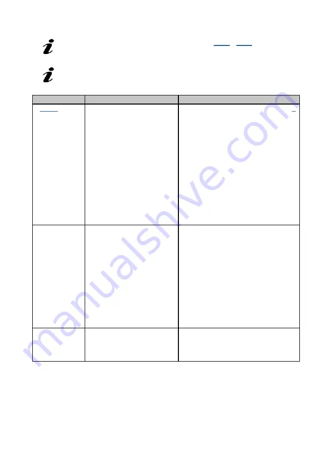 Renfert Waxlectric light II Faq Download Page 6