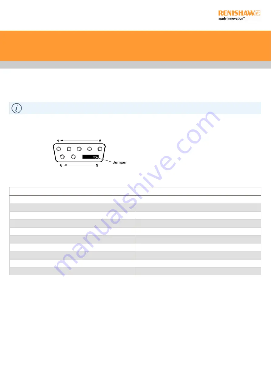 Renishaw A-5518-0025 Installation Manual Download Page 20