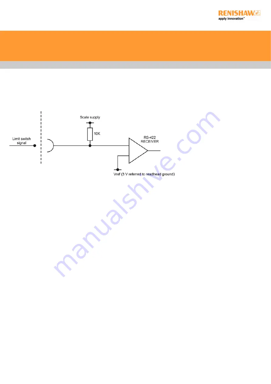 Renishaw A-5518-0025 Скачать руководство пользователя страница 28