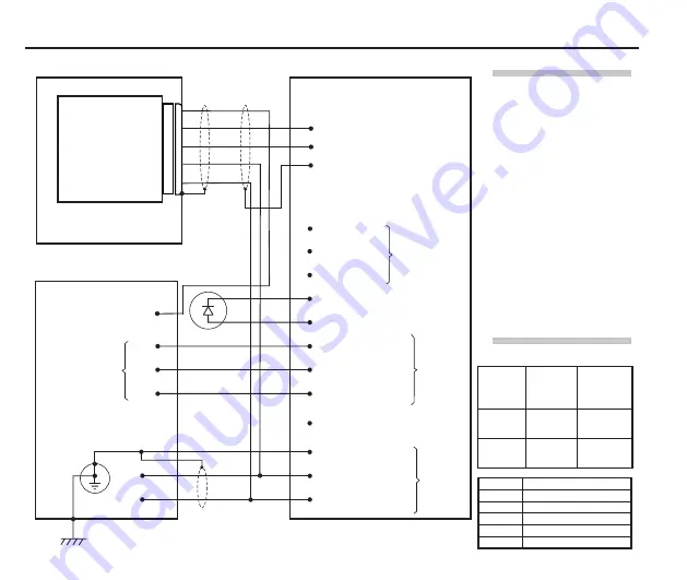 Renishaw APCA-45 Installation And User Manual Download Page 28